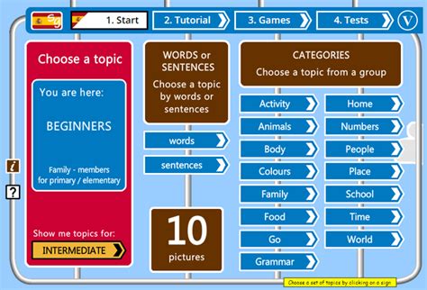 spanish games|Spanish topics for learners online. 100+ free beginner topics.